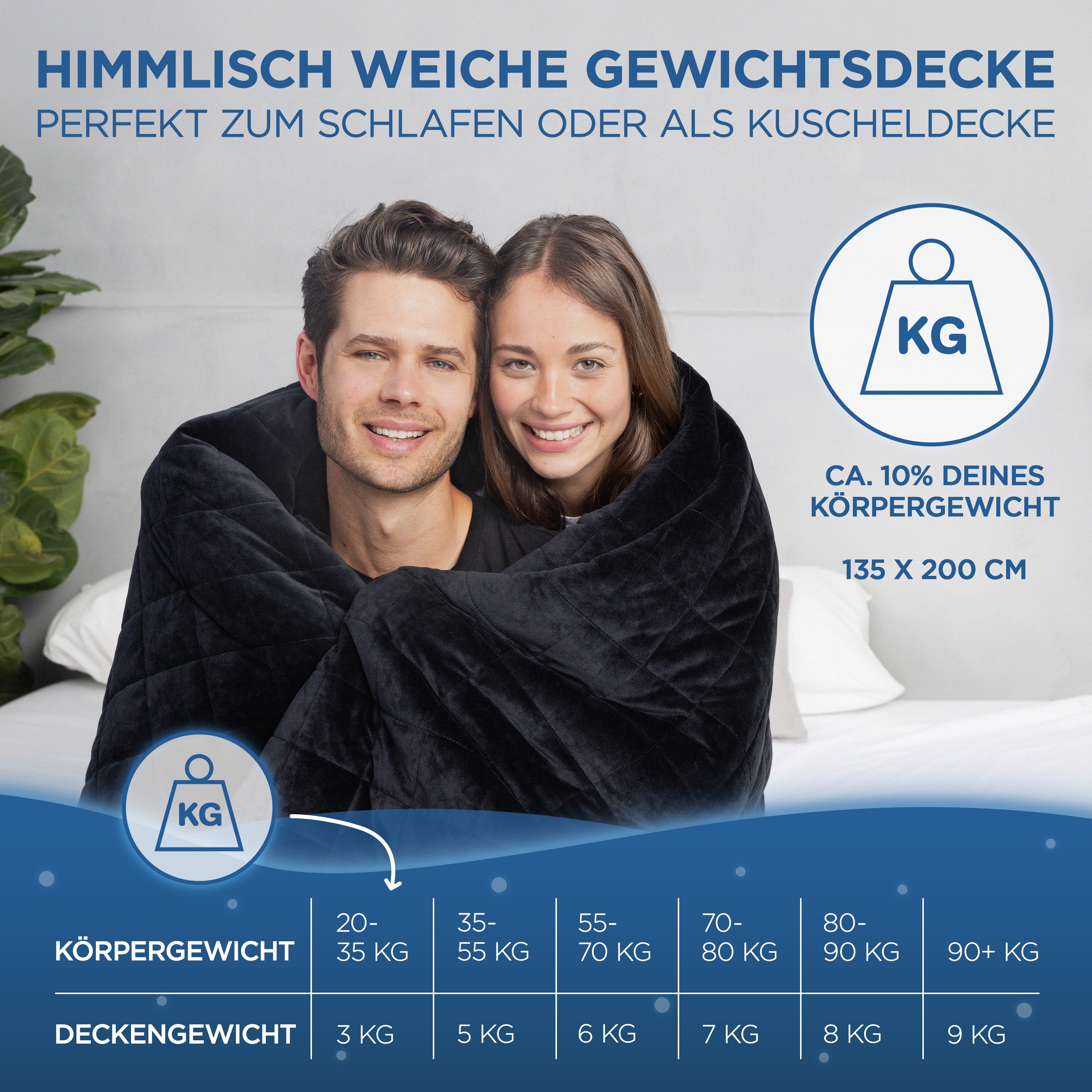 Gewichtsdecke Sherpa Fleece Samthus