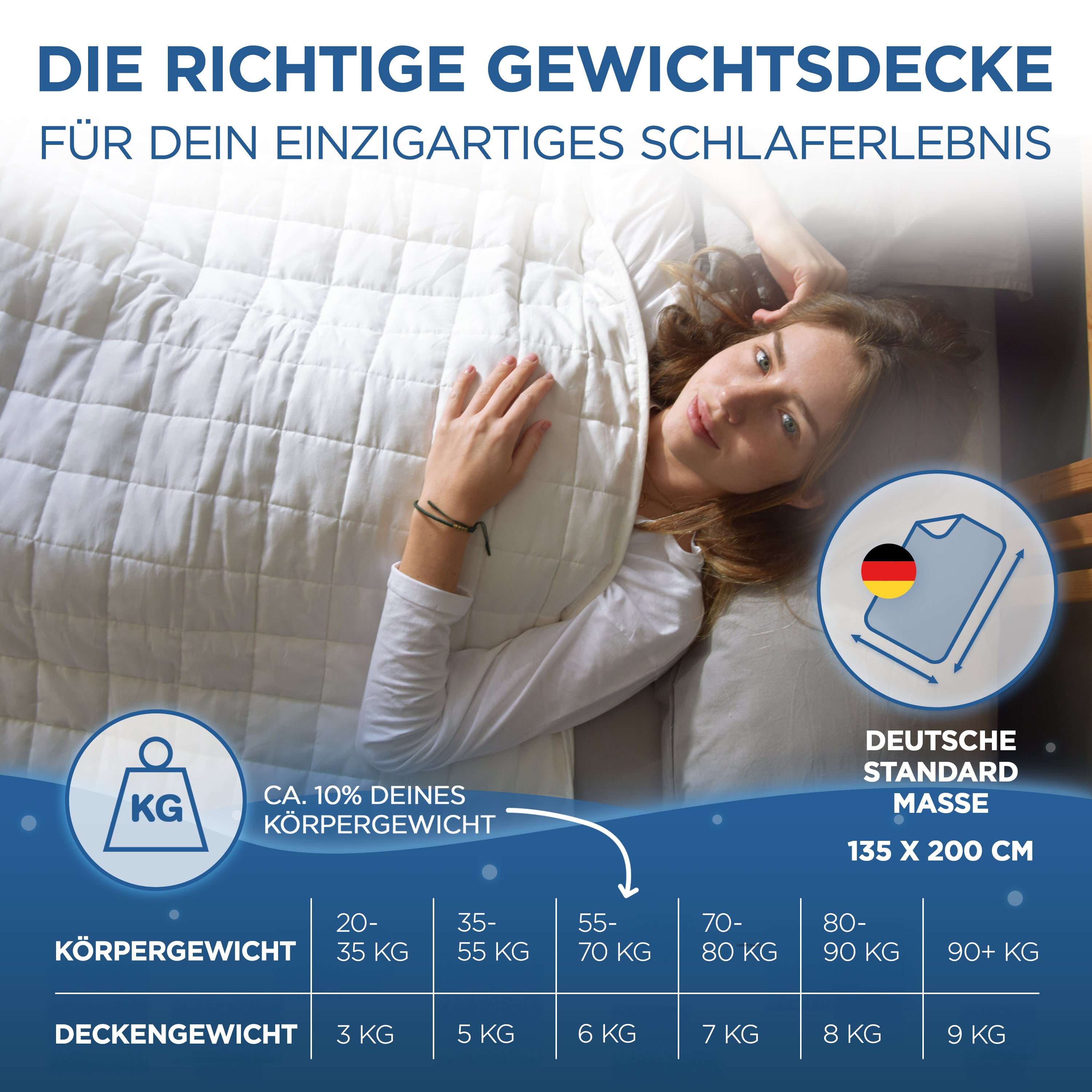 Gewichtsdecke Baumwolle | Therapiedecke Samthus