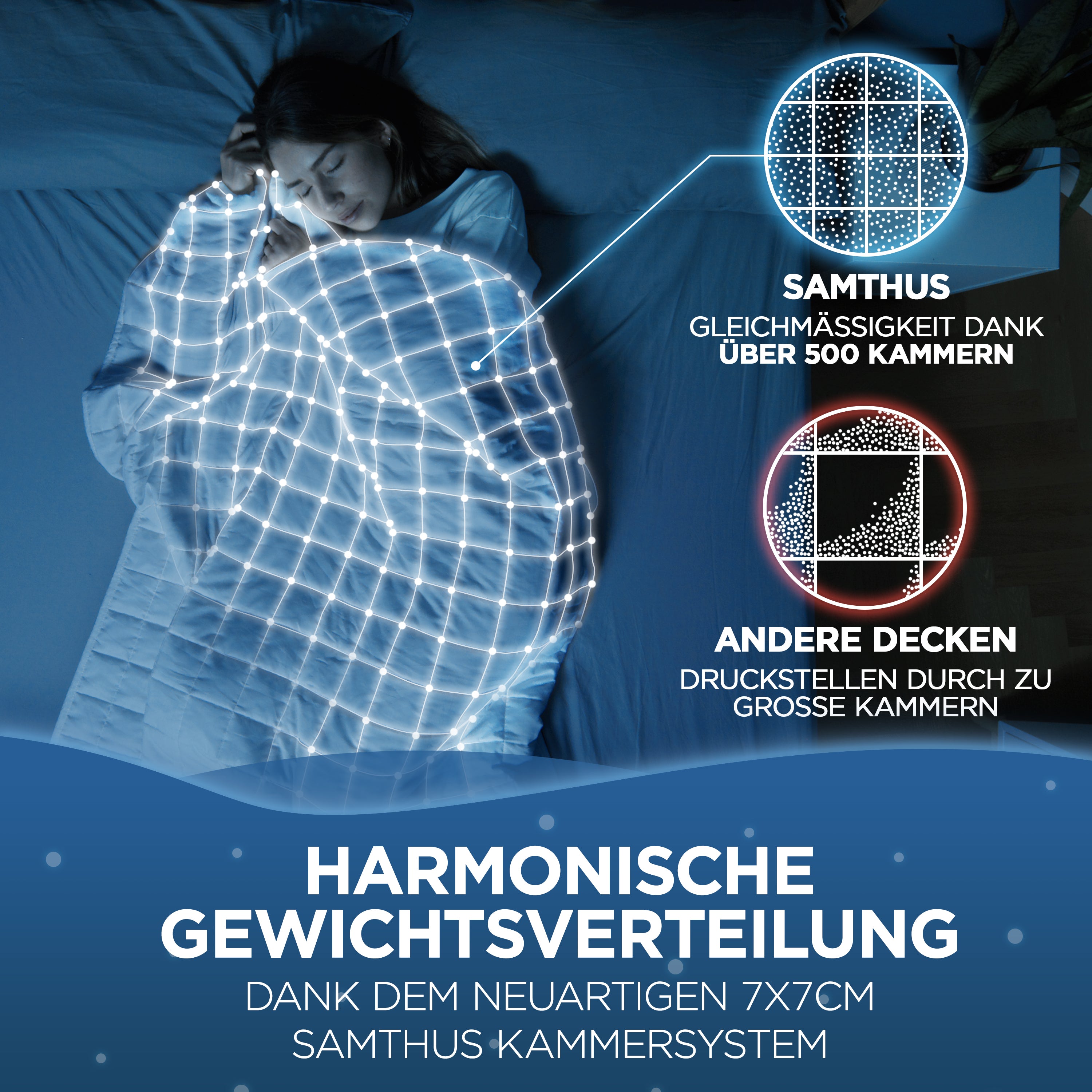 Gewichtsdecke Baumwolle | Therapiedecke Samthus