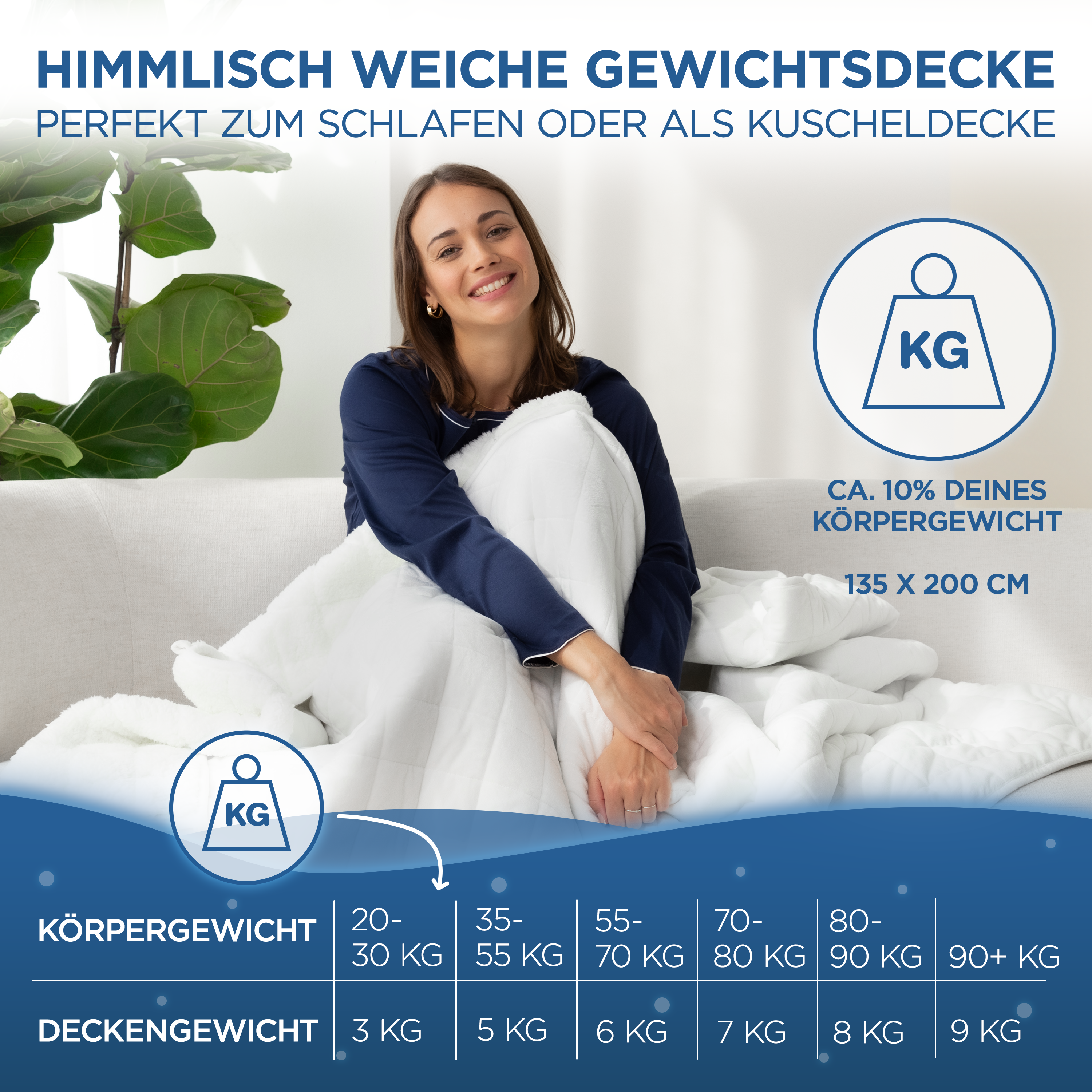 Gewichtsdecke Sherpa Fleece Samthus