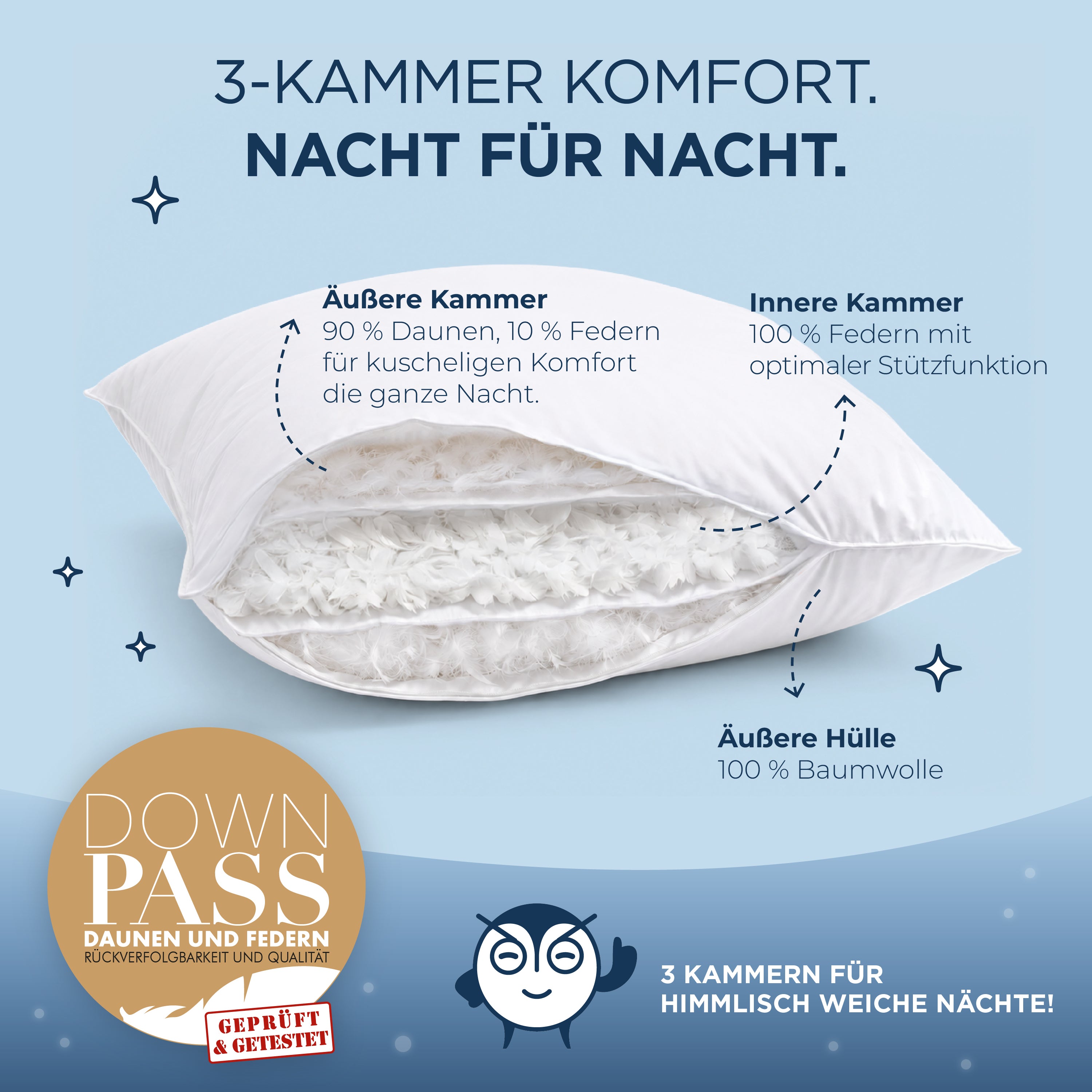 Federdaunen 3 Kammer Kissen